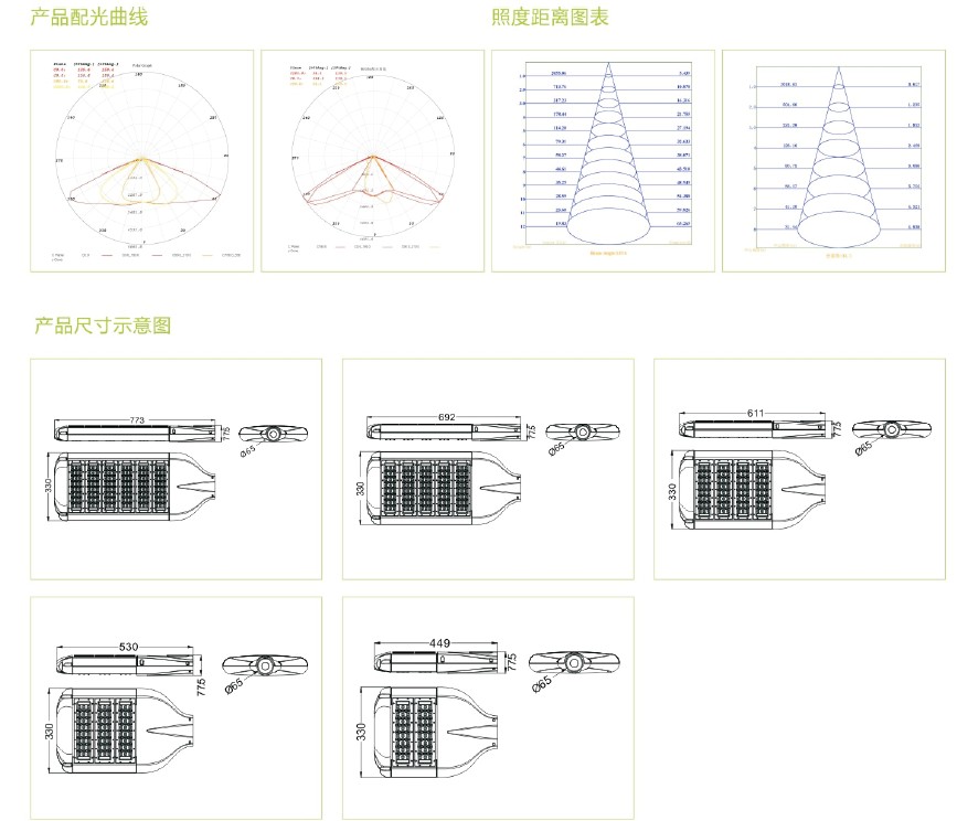 LED路燈150W尺寸 LED路燈150W尺寸