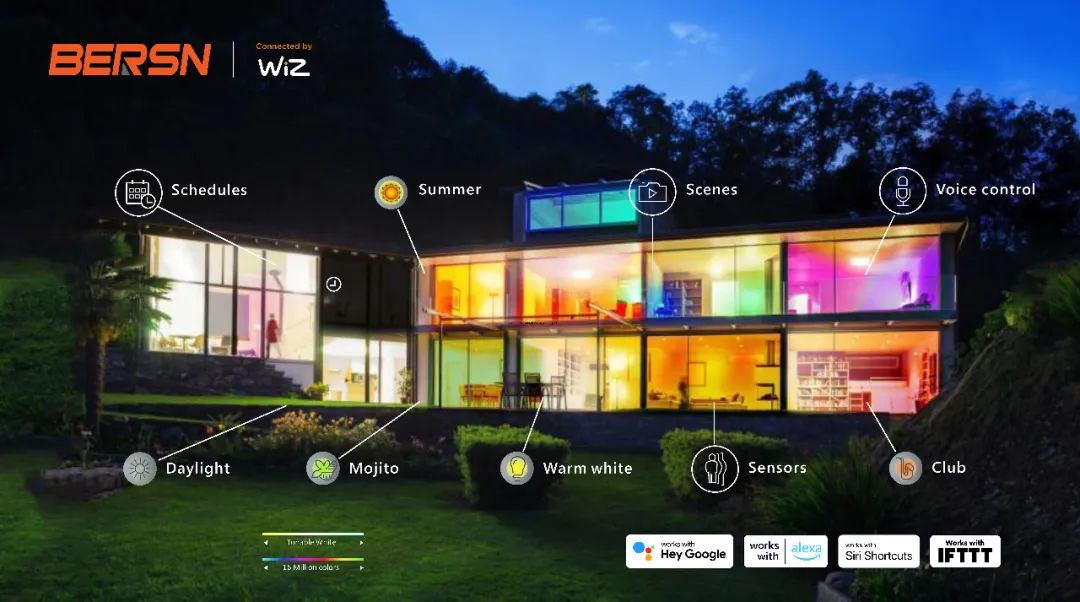 使用飛利浦WiZ平臺(tái)的鉑勝智能LED系列丨輕松開(kāi)啟光的十二時(shí)辰 節(jié)律照明