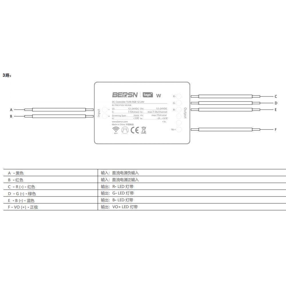 BS-TYMCV1224-180/RGB 三路